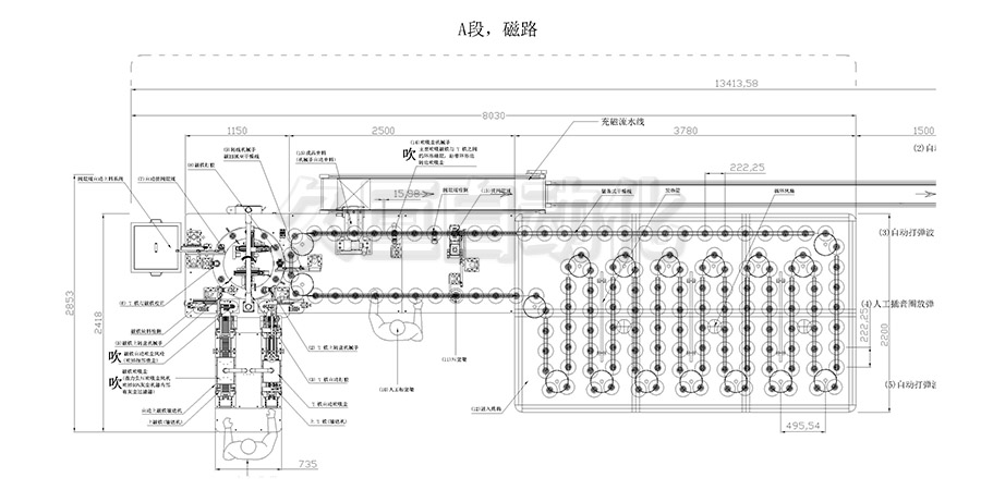 自动圆形外磁喇叭整体装配线磁路段水印.jpg