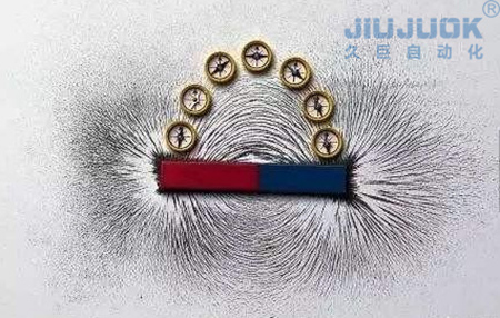 磁场方向.jpg
