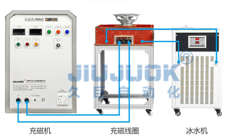充磁机(整套).JPG