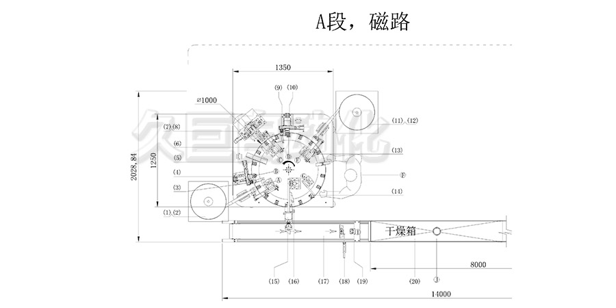 自动方形外磁喇叭整体装配线磁路段带水印.jpg