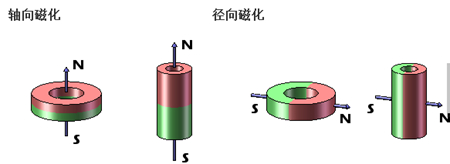 圆柱磁铁.jpg